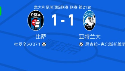 比萨1-1亚特兰大，尼古拉-克尔斯托维奇首开记录，杜罗辛米扳平